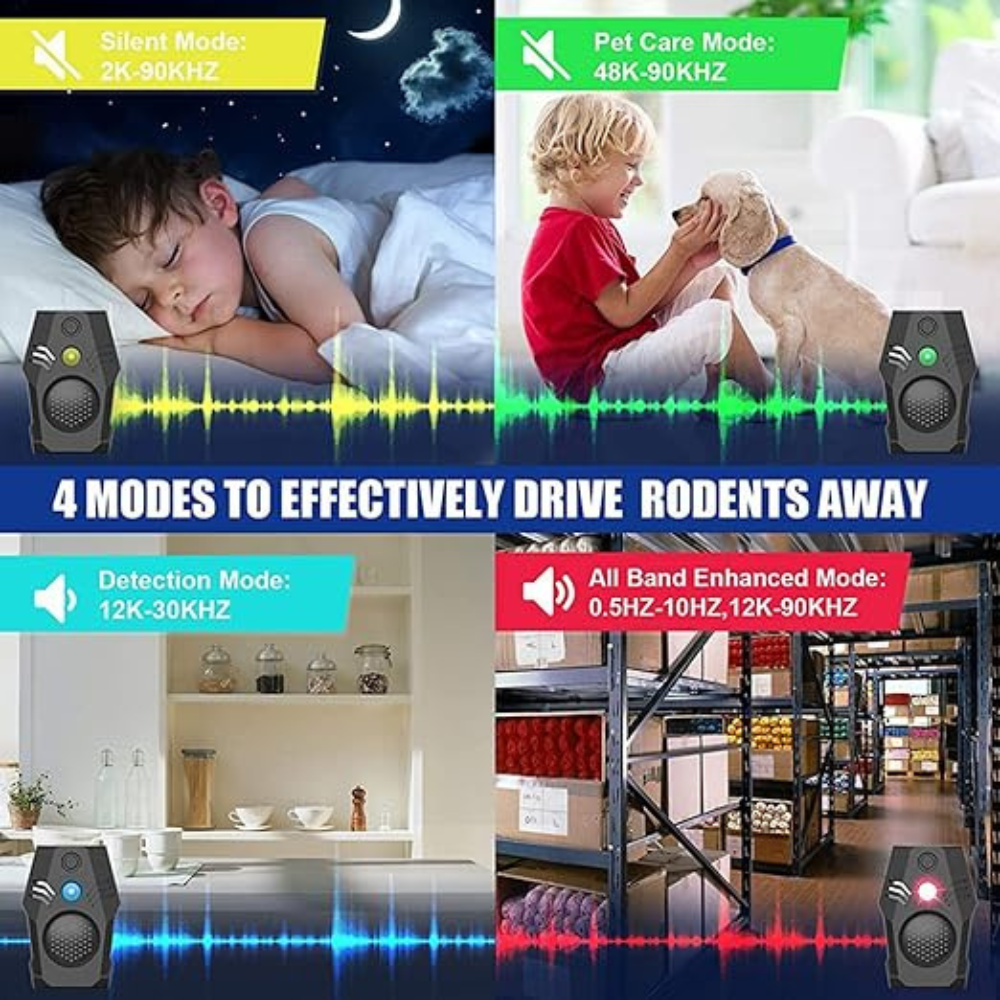 Aparat electronic CLAUSTEEL cu ultrasunete 4in1, rezonanta acustica anti rozatoare, anti sobolani, anti gandaci si alte insecte, pentru spatii de pana la 150MP [8]