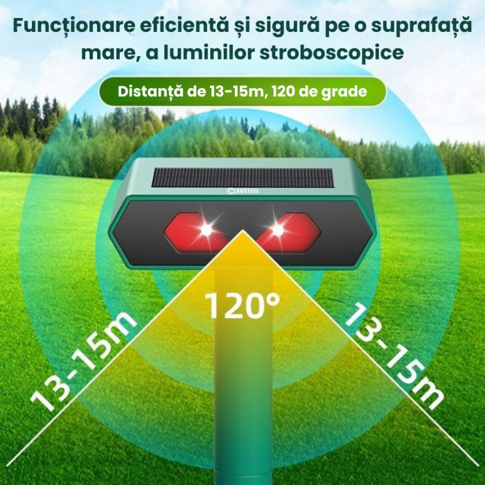 Aparat profesional cu lumini stroboscopice si panou solar CLAUSTEEL 2 in 1, senzor infrarosu, lumini stroboscopice, anti rozatoare, anti sobolani, dihori, pasari, reptile, caini, pisici, animale salba [3]