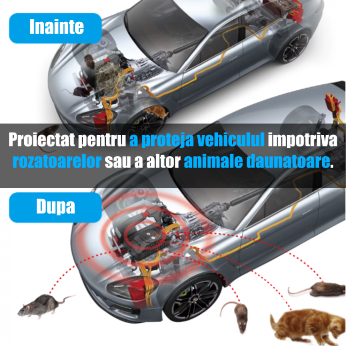 Aparat profesional cu ultrasunete CLAUSTEEL 2 in 1 pentru auto si casa cu lumini intermitente, anti rozatoare, anti sobolani, anti insecte, frecventa 18kHz-36kHz, acoperire extinsa 360°, Negru stins [7]