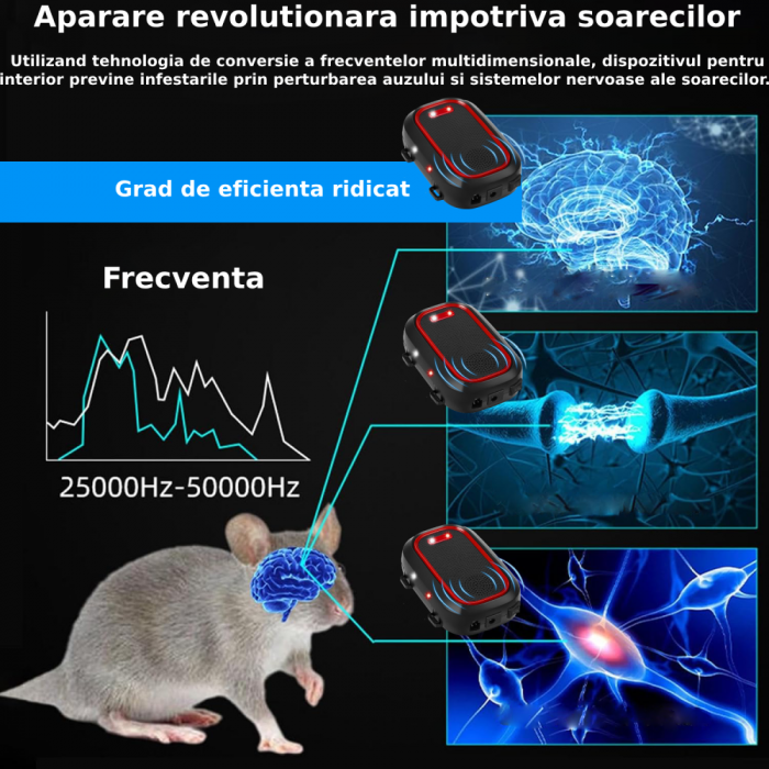 Aparat profesional cu ultrasunete CLAUSTEEL 2 IN 1 pentru auto si casa, cu lumini intermitente, anti rozatoare, anti sobolani, anti insecte, frecventa 25kHz-50kHz, acoperire 360°, raza 300 MP, Rosu Ne [7]