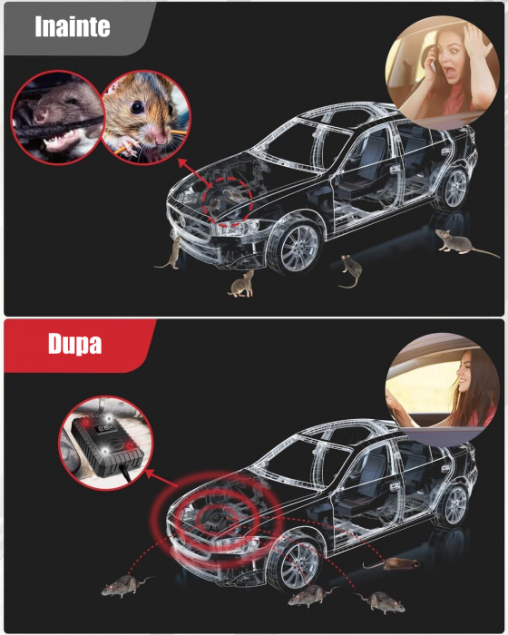 Aparat profesional cu ultrasunete CLAUSTEEL 2in1 pentru auto si casa, lumini intermitente, anti rozatoare, anti sobolani, anti insecte, frecventa 25kHz-65kHz, acoperire extinsa 360°, Negru Denim [7]