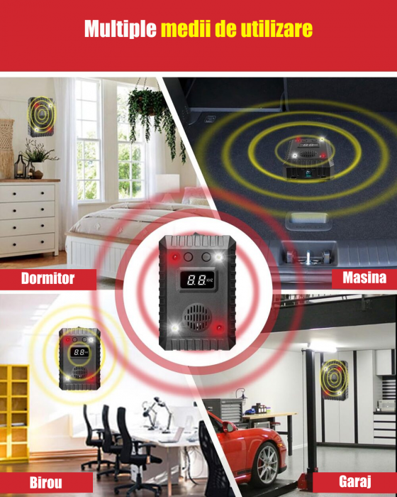 Aparat profesional cu ultrasunete CLAUSTEEL 2in1 pentru auto si casa, lumini intermitente, anti rozatoare, anti sobolani, anti insecte, frecventa 25kHz-65kHz, acoperire extinsa 360°, Negru Denim [4]