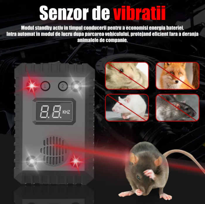 Aparat profesional cu ultrasunete CLAUSTEEL 2in1 pentru auto si casa, lumini intermitente, anti rozatoare, anti sobolani, anti insecte, frecventa 25kHz-65kHz, acoperire extinsa 360°, Negru Denim [6]