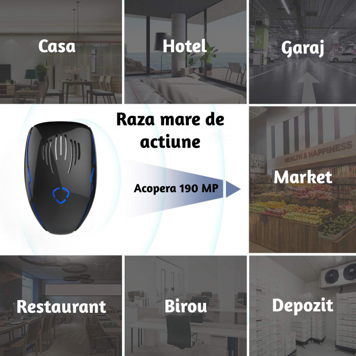 Aparat profesional cu ultrasunete CLAUSTEEL anti rozatoare, anti sobolani, anti insecte, frecventa 20kHz-65kHz, acoperire 360°, raza 190 MP, Negru-albastru [7]