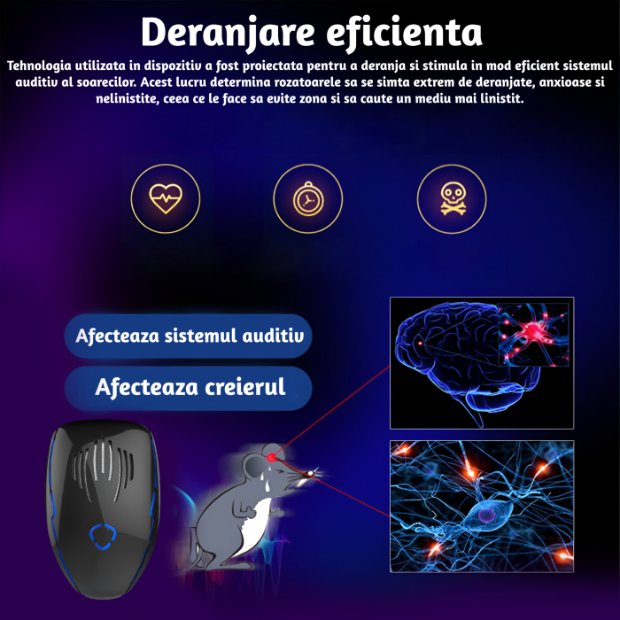 Aparat profesional cu ultrasunete CLAUSTEEL anti rozatoare, anti sobolani, anti insecte, frecventa 20kHz-65kHz, acoperire 360°, raza 190 MP, Negru-albastru [3]