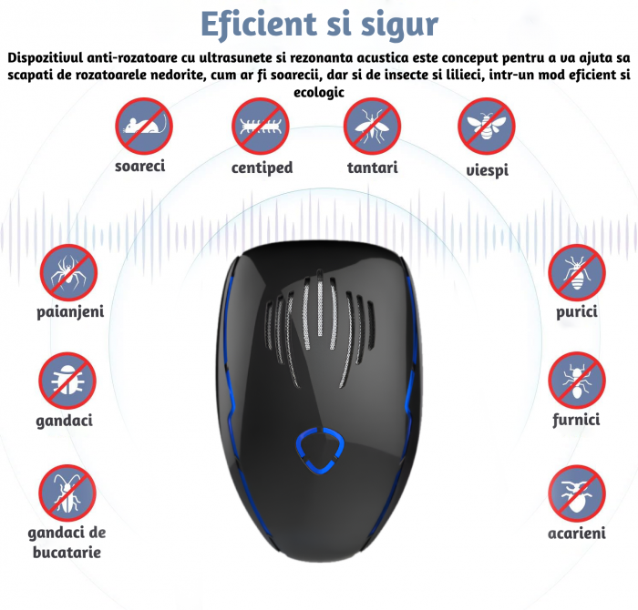 Aparat profesional cu ultrasunete CLAUSTEEL anti rozatoare, anti sobolani, anti insecte, frecventa 20kHz-65kHz, acoperire 360°, raza 190 MP, Negru-albastru [6]
