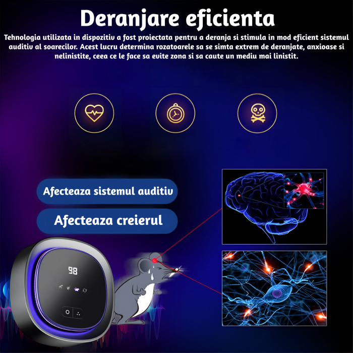 Aparat profesional cu ultrasunete CLAUSTEEL , anti rozatoare, anti sobolani, anti insecte, frecventa 20kHz-65kHz, afisaj digital, acoperire 360°, raza 300 MP, Negru [6]