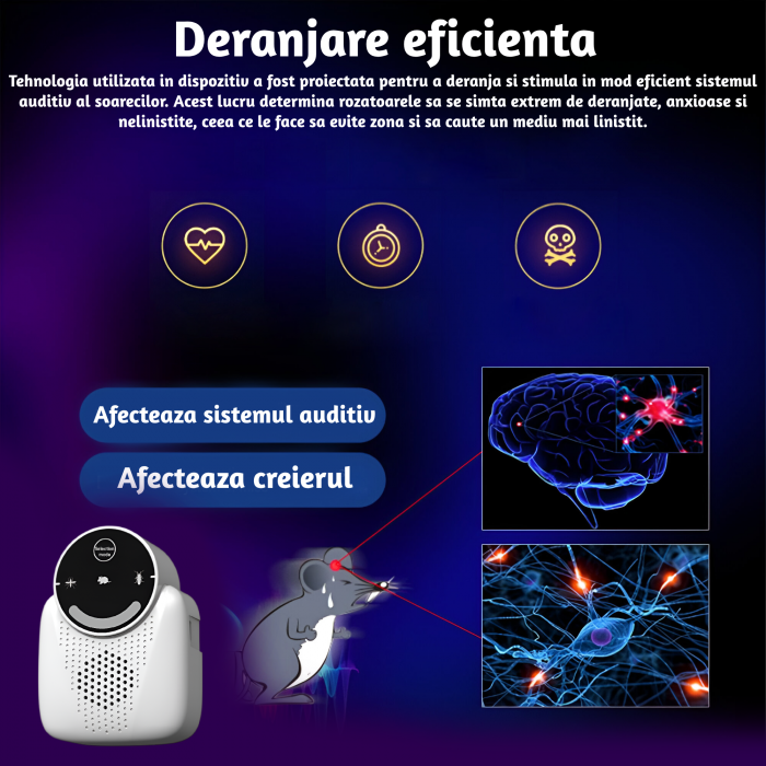 Aparat profesional cu ultrasunete CLAUSTEEL anti rozatoare, anti sobolani, anti insecte, frecventa 20kHz-65kHz, afisaj digital, acoperire 360°, raza 310 MP, Alb [3]
