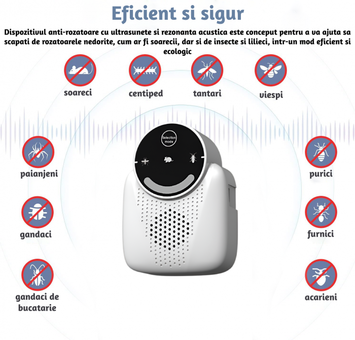 Aparat profesional cu ultrasunete CLAUSTEEL anti rozatoare, anti sobolani, anti insecte, frecventa 20kHz-65kHz, afisaj digital, acoperire 360°, raza 310 MP, Alb [6]