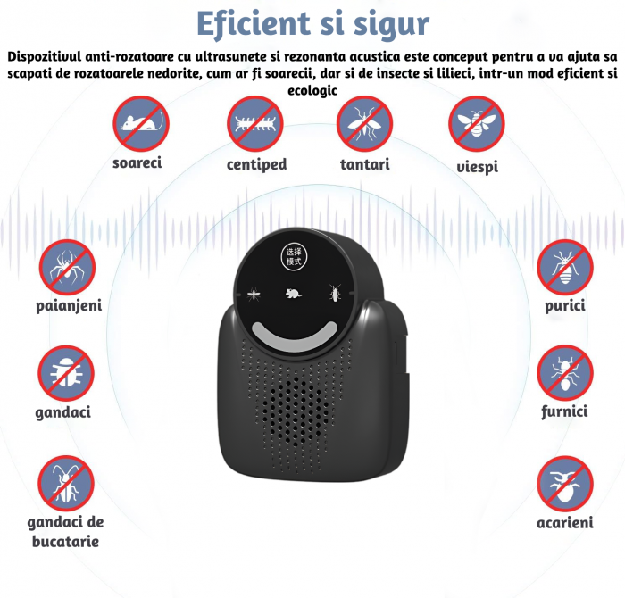 Aparat profesional cu ultrasunete CLAUSTEEL anti rozatoare, anti sobolani, anti insecte, frecventa 20kHz-65kHz, afisaj digital, acoperire 360°, raza 310 MP, Negru [7]