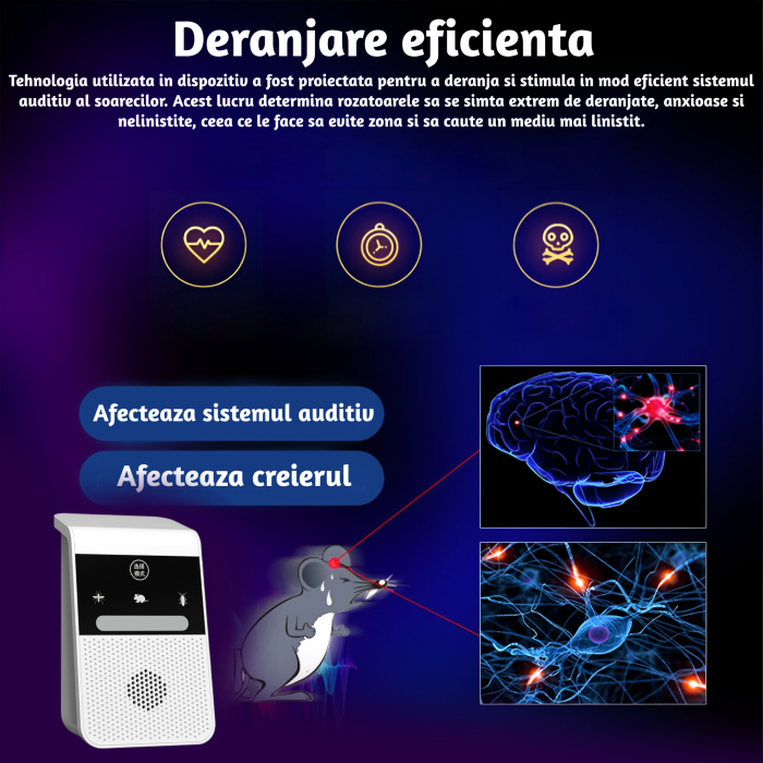 Aparat profesional cu ultrasunete CLAUSTEEL anti rozatoare, anti sobolani, anti insecte, frecventa 20kHz-65kHz, afisaj digital, acoperire 360°, raza 315 MP, Alb [3]