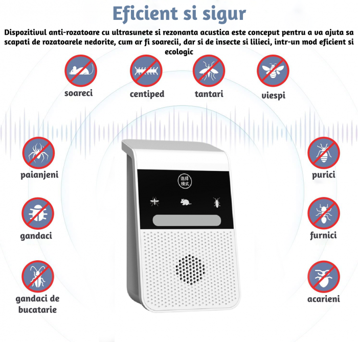 Aparat profesional cu ultrasunete CLAUSTEEL anti rozatoare, anti sobolani, anti insecte, frecventa 20kHz-65kHz, afisaj digital, acoperire 360°, raza 315 MP, Alb [6]