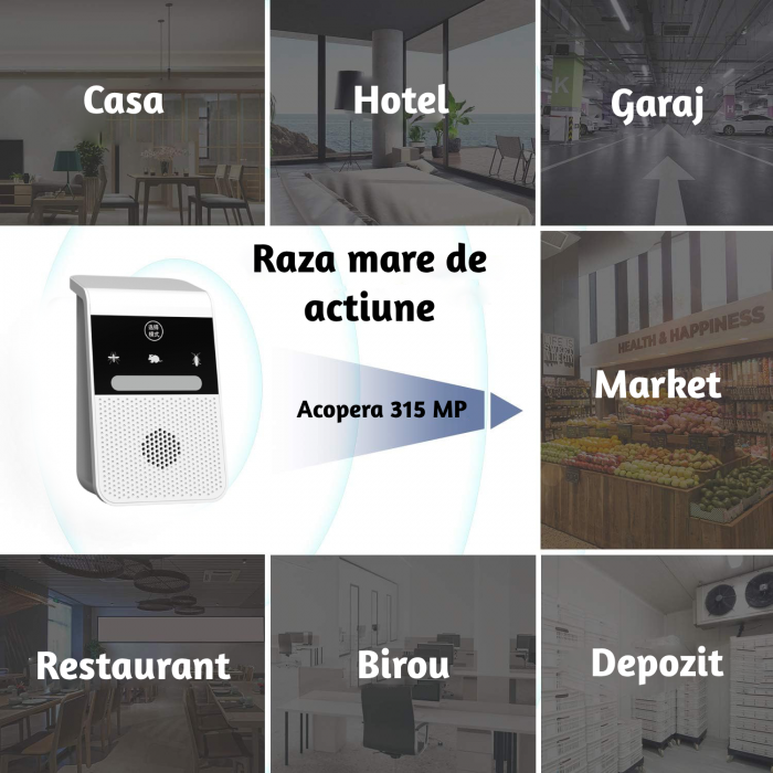 Aparat profesional cu ultrasunete CLAUSTEEL anti rozatoare, anti sobolani, anti insecte, frecventa 20kHz-65kHz, afisaj digital, acoperire 360°, raza 315 MP, Alb [7]