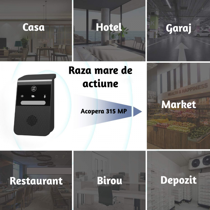 Aparat profesional cu ultrasunete CLAUSTEEL anti rozatoare, anti sobolani, anti insecte, frecventa 20kHz-65kHz, afisaj digital, acoperire 360°, raza 315 MP, Negru [7]