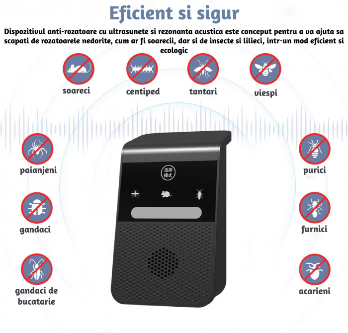 Aparat profesional cu ultrasunete CLAUSTEEL anti rozatoare, anti sobolani, anti insecte, frecventa 20kHz-65kHz, afisaj digital, acoperire 360°, raza 315 MP, Negru [6]