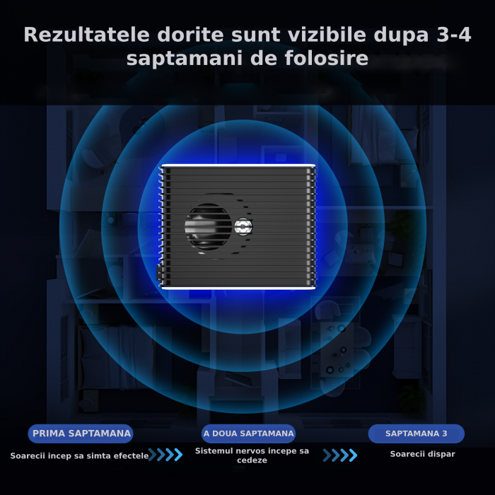 Aparat profesional cu ultrasunete CLAUSTEEL, anti rozatoare, anti sobolani, anti insecte, frecventa 20kHz-65kHz, incarcator tip C, calibrare automata, acoperire 360°, raza 350 MP [8]