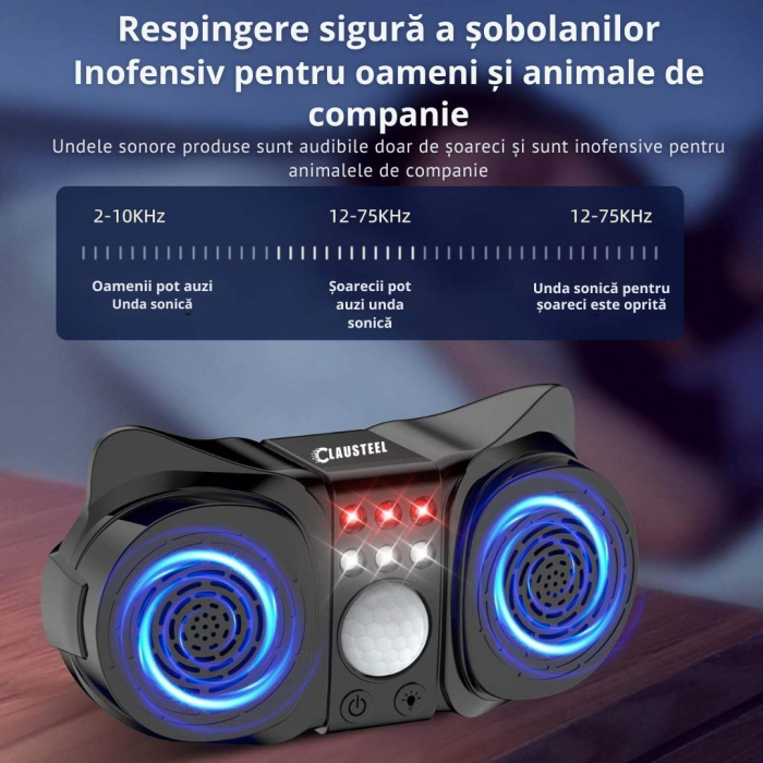 Aparat profesional cu ultrasunete CLAUSTEEL cu 2 difuzoare, 12 lumini intermitente, senzor PIR, anti rozatoare, anti sobolani, anti insecte, frecventa 20kHz-65kHz, acoperire 360°, raza 350 MP, Negru T [8]