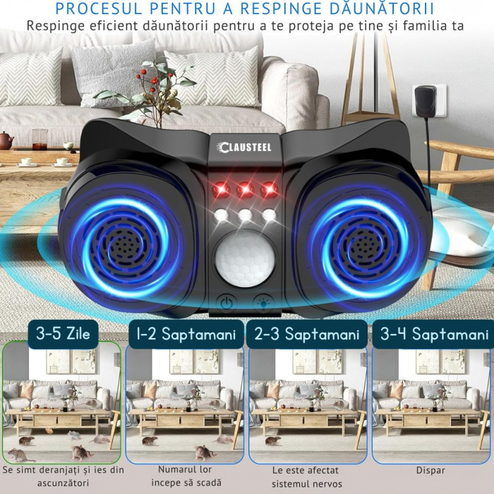 Aparat profesional cu ultrasunete CLAUSTEEL cu 2 difuzoare, 12 lumini intermitente, senzor PIR, anti rozatoare, anti sobolani, anti insecte, frecventa 20kHz-65kHz, acoperire 360°, raza 350 MP, Negru T [9]