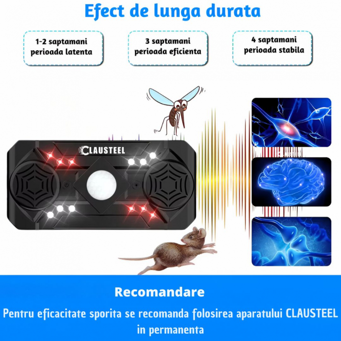 Aparat profesional cu ultrasunete CLAUSTEEL cu 2 difuzoare, 12 lumini intermitente, senzor PIR, anti rozatoare, anti sobolani, anti insecte, frecventa 20kHz-65kHz, acoperire 360°, raza 320 MP, Negru L [9]