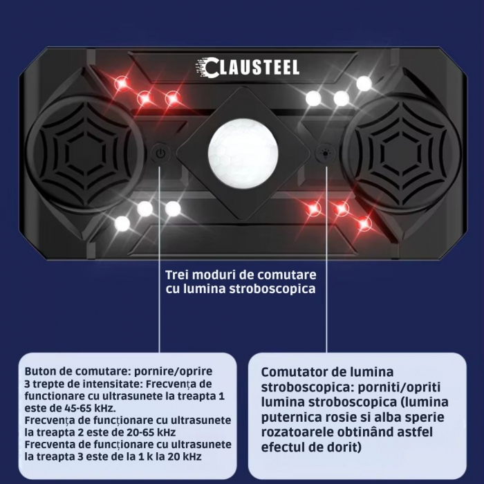 Aparat profesional cu ultrasunete CLAUSTEEL cu 2 difuzoare, 12 lumini intermitente, senzor PIR, anti rozatoare, anti sobolani, anti insecte, frecventa 20kHz-65kHz, acoperire 360°, raza 320 MP, Negru L [4]