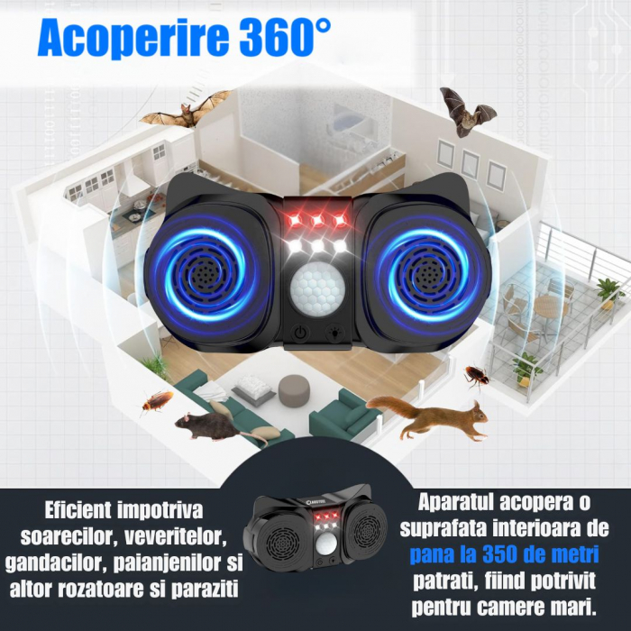 Aparat profesional cu ultrasunete CLAUSTEEL cu 2 difuzoare, 12 lumini intermitente, senzor PIR, anti rozatoare, anti sobolani, anti insecte, frecventa 20kHz-65kHz, acoperire 360°, raza 350 MP, Negru T [3]