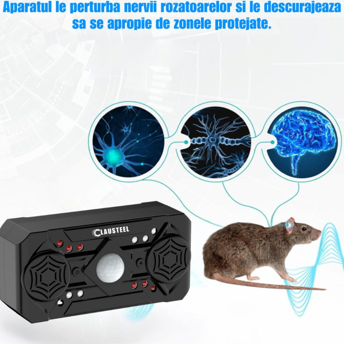 Aparat profesional cu ultrasunete CLAUSTEEL cu 2 difuzoare, 12 lumini intermitente, senzor PIR, anti rozatoare, anti sobolani, anti insecte, frecventa 20kHz-65kHz, acoperire 360°, raza 320 MP, Negru L [11]