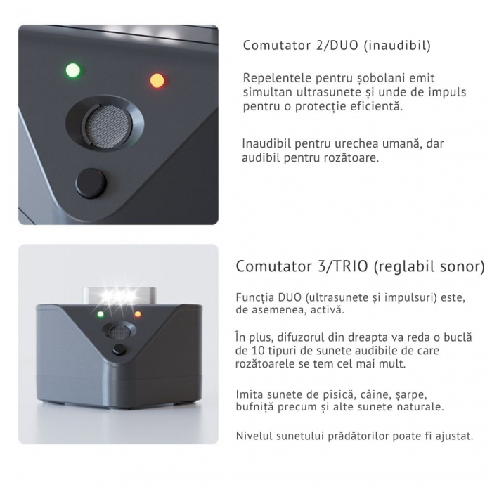 Aparat profesional cu ultrasunete CLAUSTEEL cu 2 difuzoare, 9 lumini intermitente, anti rozatoare, anti sobolani, anti insecte, frecventa 20kHz-65kHz, acoperire 360°, raza 400 MP, Negru melange [6]