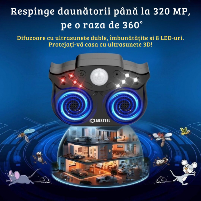 Aparat profesional cu ultrasunete CLAUSTEEL cu 2 difuzoare duble, 8 lumini intermitente, senzor PIR, anti rozatoare, anti sobolani, anti insecte, frecventa 20kHz-65kHz, acoperire 360°, raza 320 MP, Ne [4]
