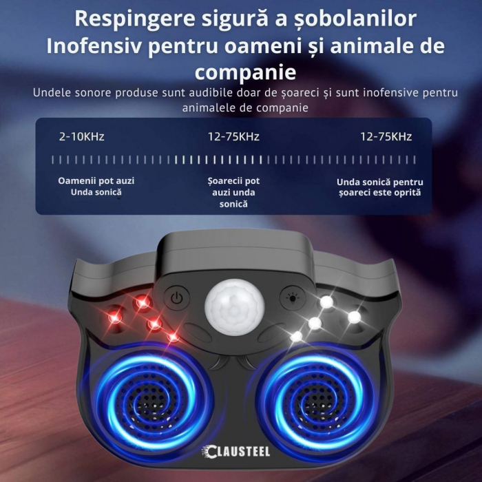 Aparat profesional cu ultrasunete CLAUSTEEL cu 2 difuzoare duble, 8 lumini intermitente, senzor PIR, anti rozatoare, anti sobolani, anti insecte, frecventa 20kHz-65kHz, acoperire 360°, raza 320 MP, Ne [9]