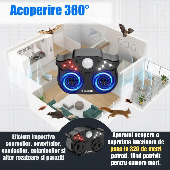 Aparat profesional cu ultrasunete CLAUSTEEL cu 2 difuzoare duble, 8 lumini intermitente, senzor PIR, anti rozatoare, anti sobolani, anti insecte, frecventa 20kHz-65kHz, acoperire 360°, raza 320 MP, Ne [3]