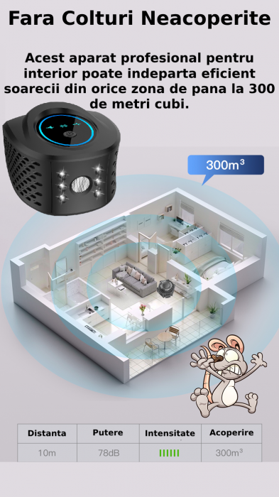 Aparat profesional cu ultrasunete CLAUSTEEL cu 2 difuzoare si lumini intermitente, anti rozatoare, anti sobolani, anti insecte, frecventa 20kHz-65kHz, afisaj digital, acoperire 360°, raza 300 MP [4]
