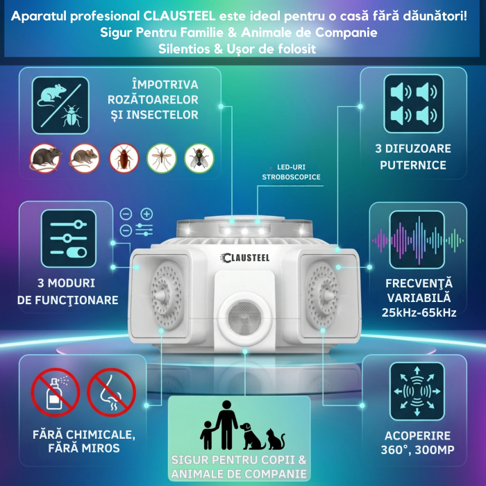 Aparat profesional cu ultrasunete CLAUSTEEL cu 3 difuzoare si lumini intermitente, anti insecte, anti rozatoare, anti sobolani, frecventa variabila in functie de daunatori, 25kHz-65kHz, raza 300MP, ac [3]