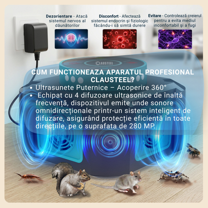Aparat profesional cu ultrasunete CLAUSTEEL cu 4 difuzoare si lumini intermitente, anti insecte, anti rozatoare, anti sobolani, furnici, gandaci, frecventa variabila in functie de daunatori, 25kHz-65k [3]