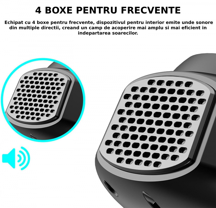 Aparat profesional cu ultrasunete CLAUSTEEL cu 4 difuzoare si lumini intermitente, anti rozatoare, anti sobolani, anti insecte, frecventa 20kHz-65kHz, afisaj digital, acoperire 360°, raza 320 MP [10]