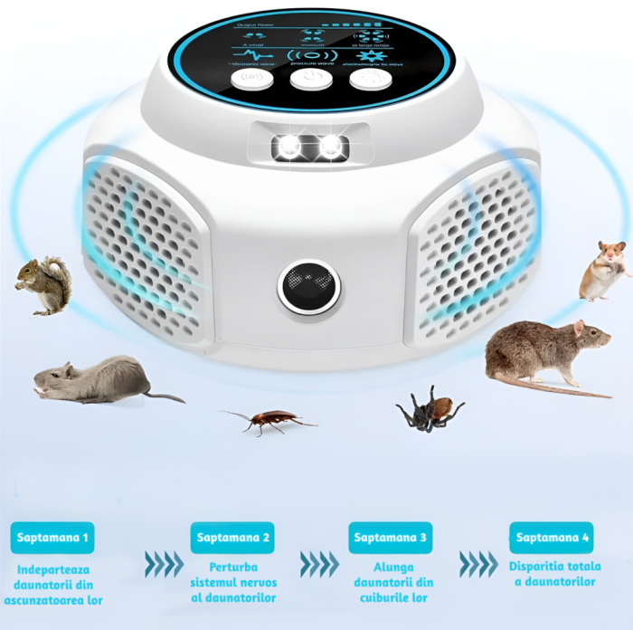 Aparat profesional cu ultrasunete CLAUSTEEL cu 4 difuzoare si lumini intermitente, anti rozatoare, anti sobolani, anti insecte, frecventa 20kHz-65kHz, afisaj digital, acoperire 360°, raza 320 MP, Alb [2]