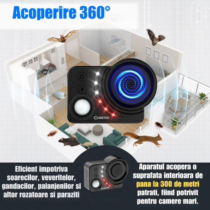 Aparat profesional cu ultrasunete CLAUSTEEL, difuzor cu ultrasunete double, 6 lumini intermitente, senzor PIR, anti rozatoare, anti sobolani, anti insecte, frecventa 20kHz-65kHz, acoperire 360°, raza [3]