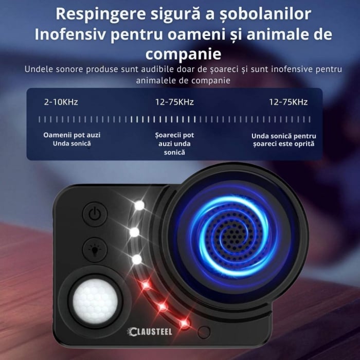 Aparat profesional cu ultrasunete CLAUSTEEL, difuzor cu ultrasunete double, 6 lumini intermitente, senzor PIR, anti rozatoare, anti sobolani, anti insecte, frecventa 20kHz-65kHz, acoperire 360°, raza [8]