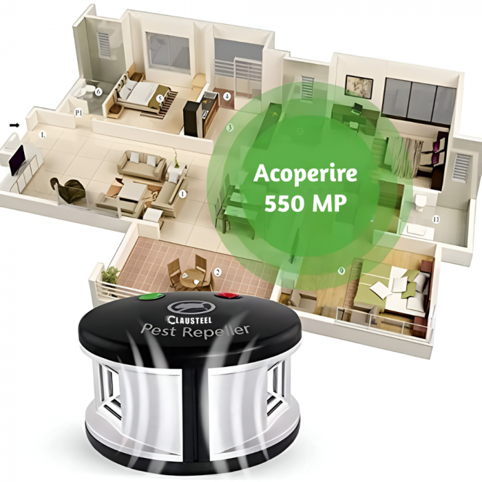 Aparat profesional cu ultrasunete CLAUSTEEL Duo Pest Repeller, anti rozatoare, anti sobolani, anti insecte, frecventa 20kHz-65kHz, acoperire 360°, Acoperire 550 MP [7]