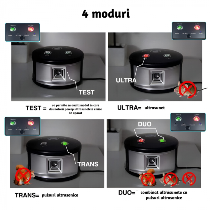 Aparat profesional cu ultrasunete CLAUSTEEL Duo Pest Repeller, anti rozatoare, anti sobolani, anti insecte, frecventa 20kHz-65kHz, acoperire 360°, Acoperire 550 MP [6]