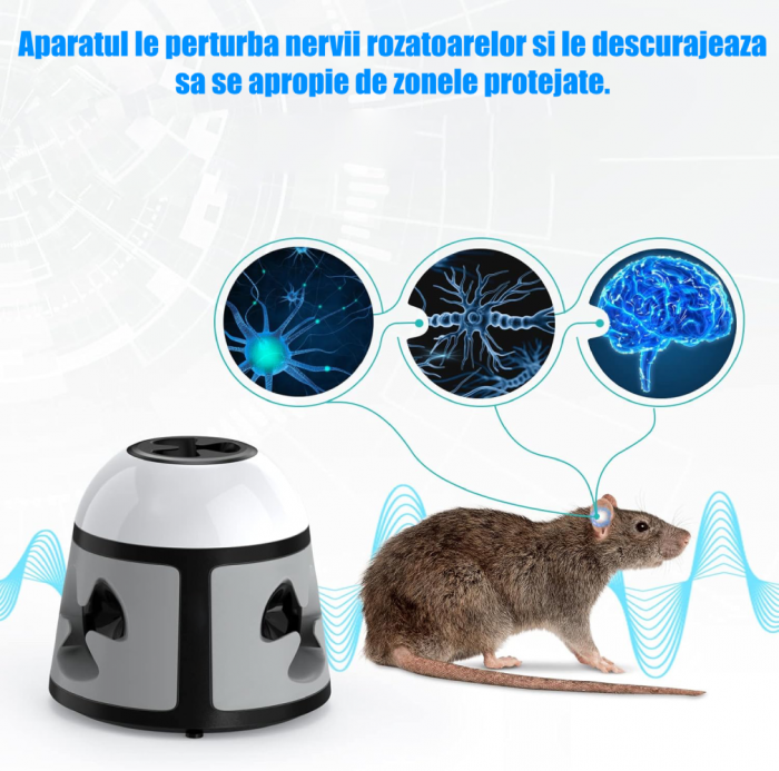 Aparat profesional cu ultrasunete CLAUSTEEL SJZ029A, 4 difuzoare si 9 LED-uri intermitente, anti rozatoare, anti sobolani, anti insecte, frecventa 20kHz-65kHz, acoperire 360°, suprafata acoperita 600 [7]