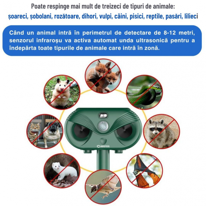Aparat profesional cu ultrasunete si panou solar CLAUSTEEL 3in1, senzor infrarosu, lumini stroboscopice, anti rozatoare, anti sobolani, dihori, pasari, reptile, caini, pisici, animale salbatice, acope [3]