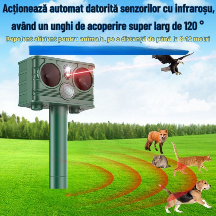 Aparat profesional cu ultrasunete si panou solar CLAUSTEEL 3in1, senzor infrarosu, lumini stroboscopice, anti rozatoare, anti sobolani, dihori, pasari, reptile, caini, pisici, animale salbatice, acope [4]