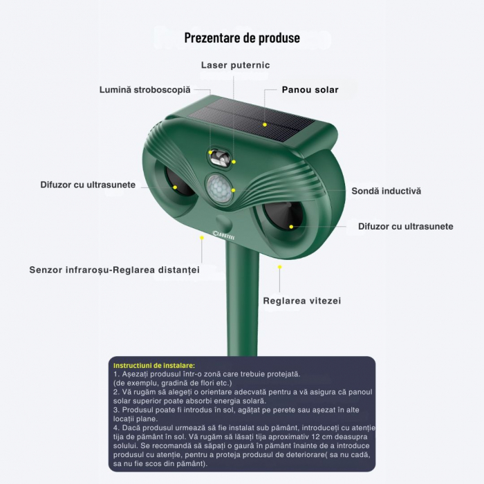 Aparat profesional cu ultrasunete si panou solar CLAUSTEEL 3in1, senzor infrarosu, lumini stroboscopice, anti rozatoare, anti sobolani, dihori, pasari, reptile, caini, pisici, animale salbatice, acope [9]