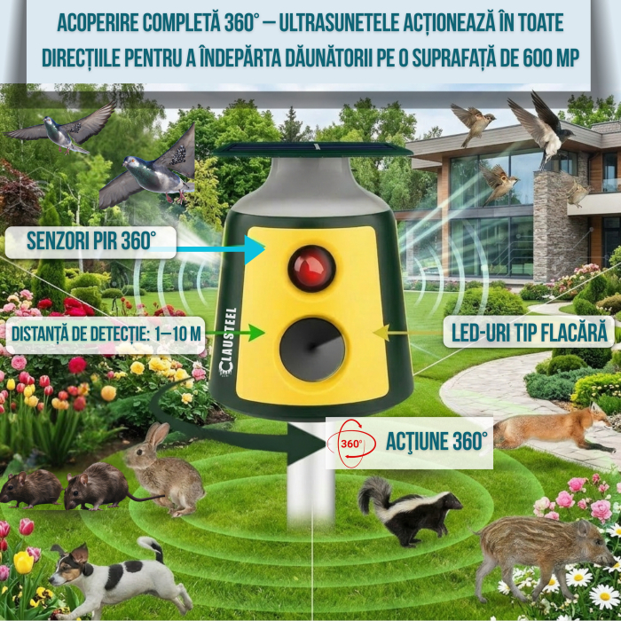 Aparat profesional cu ultrasunete si panou solar CLAUSTEEL 4in1, 3 difuzoare 360°, senzor PIR 360°,  LED-uri tip flacara si alarma sonora, anti rozatoare, sobolani, dihori, pasari, reptile, caini, ani [4]