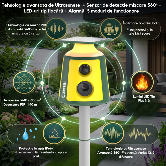Aparat profesional cu ultrasunete si panou solar CLAUSTEEL 4in1, 3 difuzoare 360°, senzor PIR 360°,  LED-uri tip flacara si alarma sonora, anti rozatoare, sobolani, dihori, pasari, reptile, caini, ani [2]