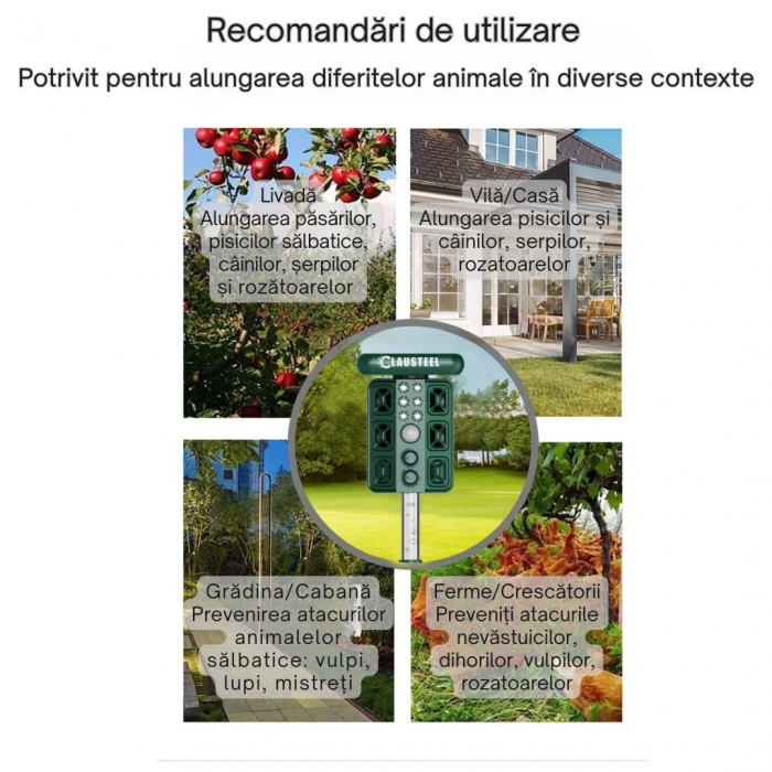 Aparat profesional cu ultrasunete si panou solar CLAUSTEEL 4in1, 4 difuzoare, Flashuri LED, senzor de miscare si infrarosu, anti rozatoare, sobolani, dihori, pasari, reptile, caini, pisici, animale sa [9]
