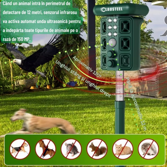 Aparat profesional cu ultrasunete si panou solar CLAUSTEEL 4in1, 4 difuzoare, Flashuri LED, senzor de miscare si infrarosu, anti rozatoare, sobolani, dihori, pasari, reptile, caini, pisici, animale sa [4]