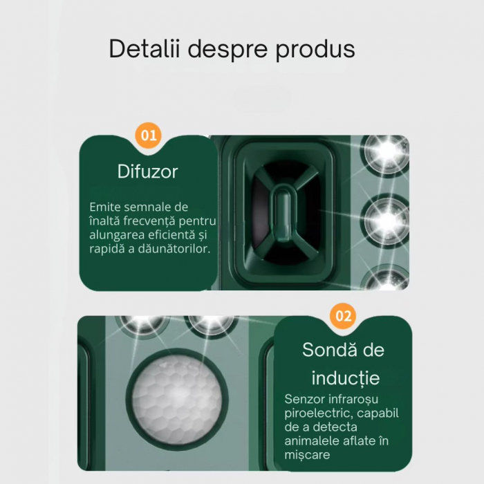 Aparat profesional cu ultrasunete si panou solar CLAUSTEEL 4in1, 4 difuzoare, Flashuri LED, senzor de miscare si infrarosu, anti rozatoare, sobolani, dihori, pasari, reptile, caini, pisici, animale sa [10]