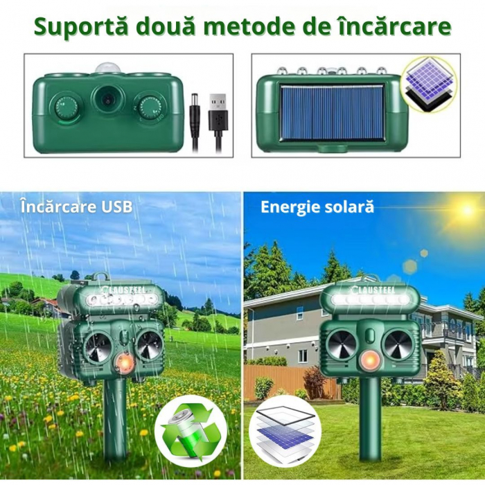 Aparat profesional cu ultrasunete si panou solar CLAUSTEEL 4in1, Flashuri LED, senzor de miscare, senzor de lumina, anti rozatoare, sobolani, dihori, pasari, reptile, caini, pisici, animale salbatice, [8]