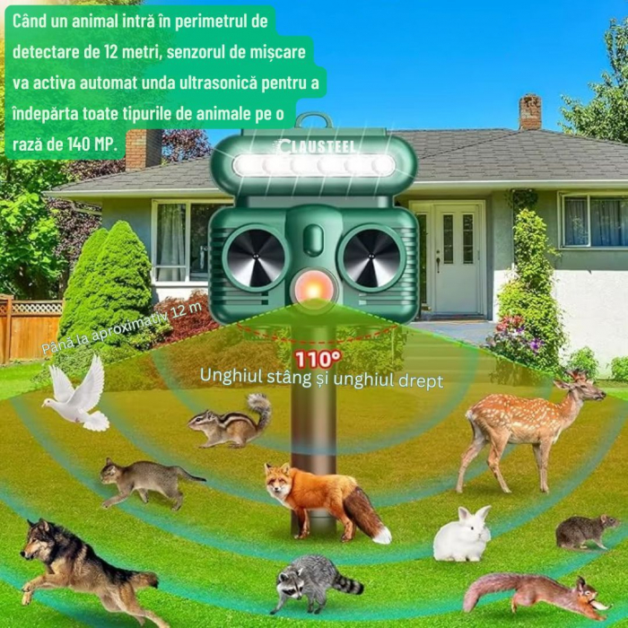 Aparat profesional cu ultrasunete si panou solar CLAUSTEEL 4in1, Flashuri LED, senzor de miscare, senzor de lumina, anti rozatoare, sobolani, dihori, pasari, reptile, caini, pisici, animale salbatice, [4]